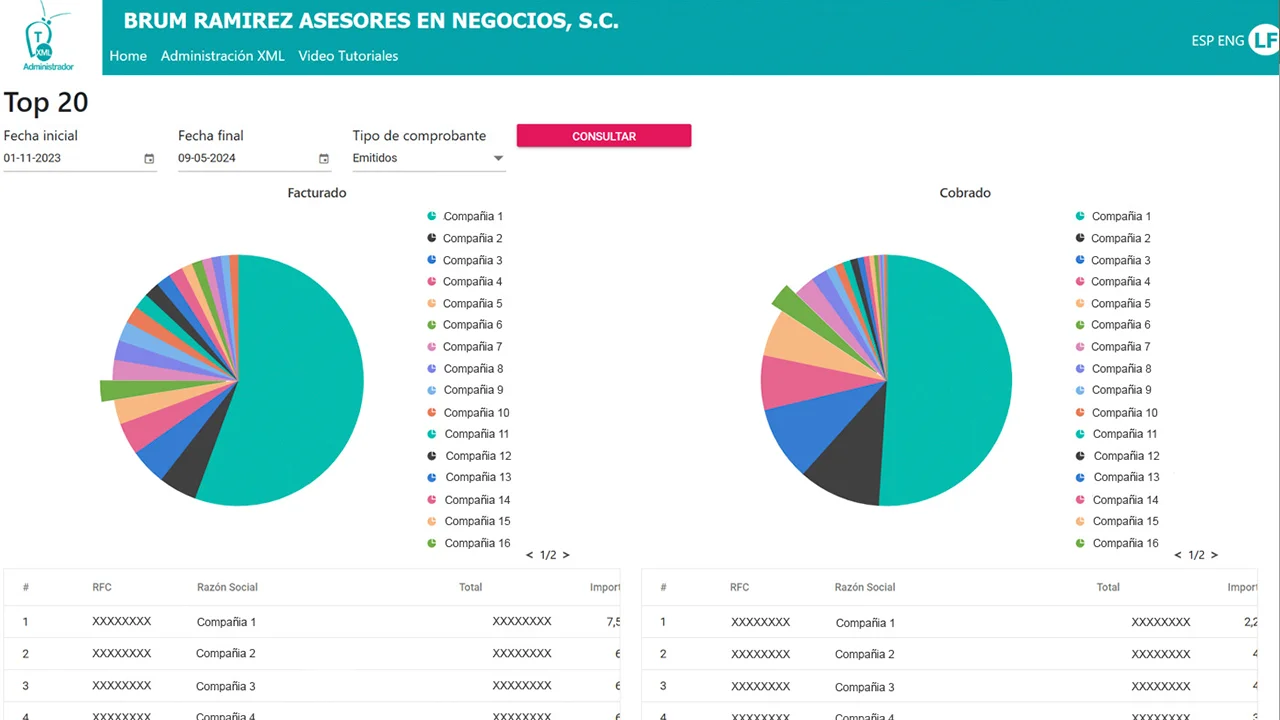 Top de clientes y proveedores - BrumBee Taxes & Control